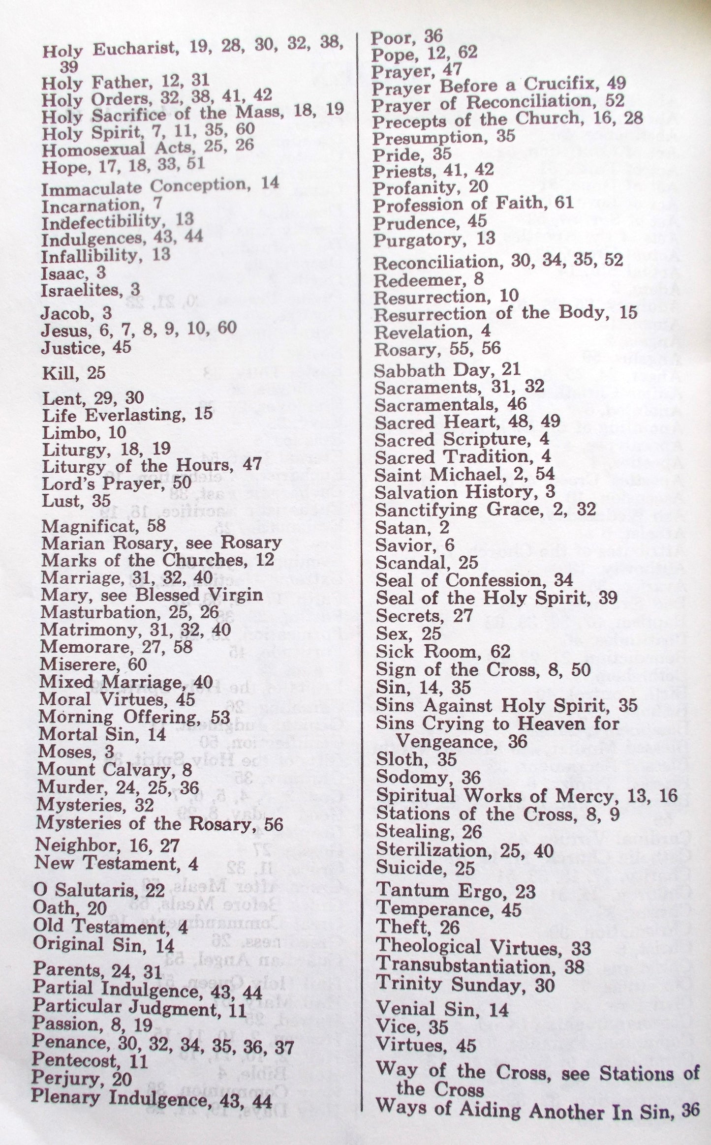 Outlines of the Catholic Faith : Teachings, Beliefs, Practices, Prayers - Used